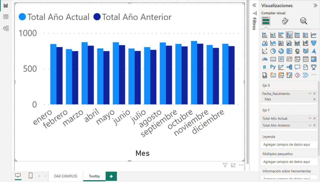 Creando una visualización en la página de Tooltips