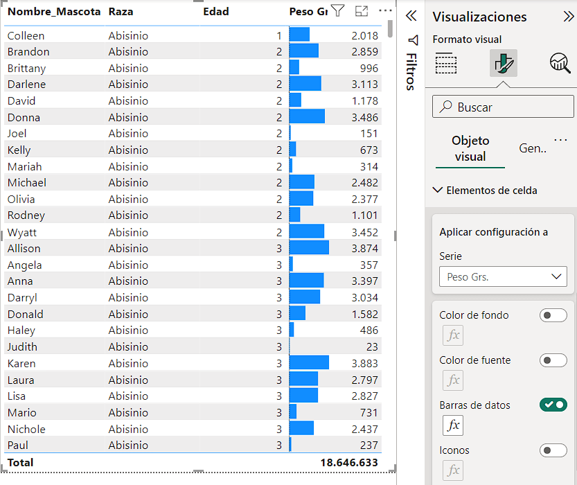 Activando la opción "barra de datos"