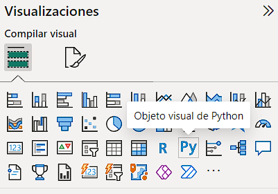 Integración de python en Power BI